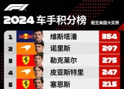 开云体育平台APP-关于红牛车队绝杀梅赛德斯，勒克莱尔关键制胜的信息