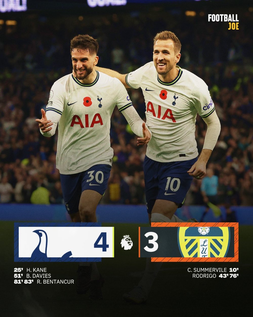 包含南安普顿爆冷击败强队，积分榜逐渐攀升的词条