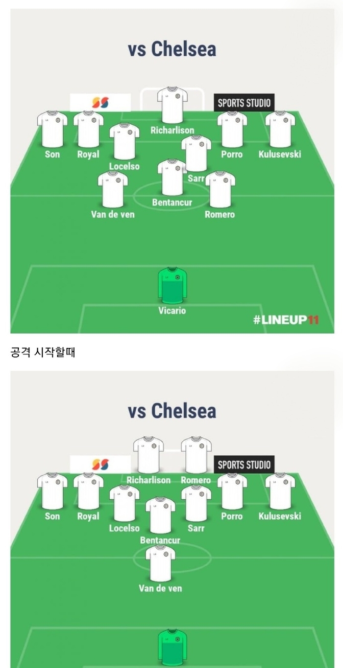 热刺再次逆袭,历史性晋级八强 热刺再次逆袭,历史性晋级八强