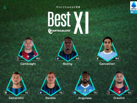 关于亚特兰大宣布续约核心球员合同,稳固球队阵容的信息 关于亚特兰大宣布续约核心球员合同,稳固球队阵容的信息