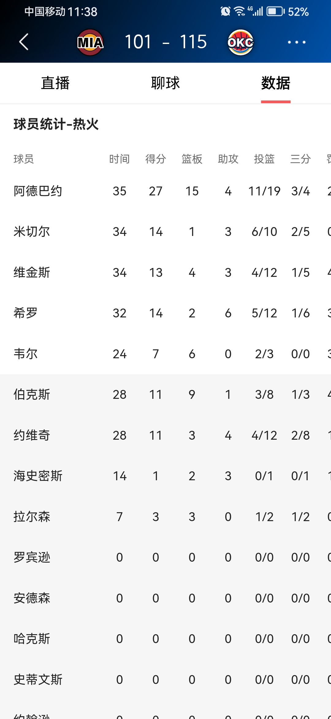 佛罗伦萨客场平帕尔马,积分榜上保持稳定的简单介绍 佛罗伦萨客场平帕尔马,积分榜上保持稳定的简单介绍