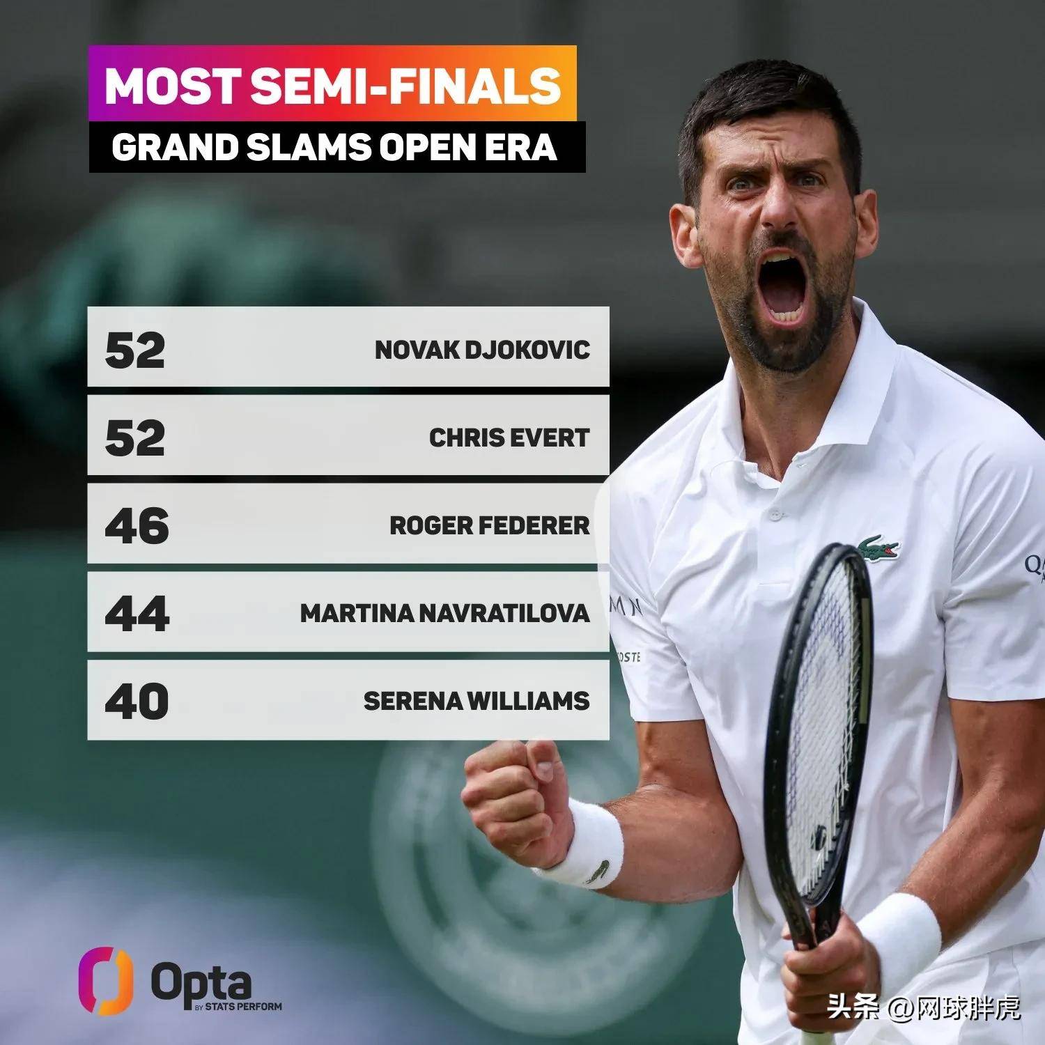 意大利网球队绝地反击美国网球队,费德勒打破历史纪录的简单介绍 意大利网球队绝地反击美国网球队,费德勒打破历史纪录的简单介绍